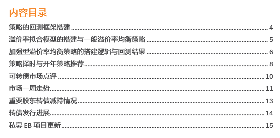 【天风研究·固收】孙彬彬策略构建思路之转债策略库搭建及回测框架设定