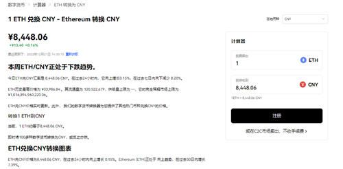 数字货币当前动向_数字货币快速交易背后的发展动态_数字货币动态图