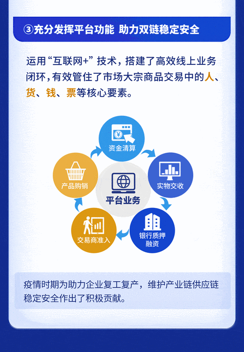投资领域：借助token钱包正版官方网站把握市场动态与资讯