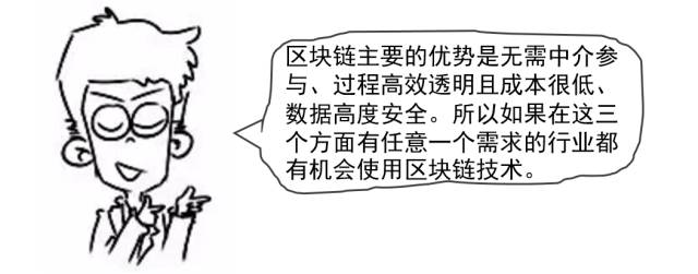 区块链虚拟币交易合法吗_区块链虚拟币_虚拟货币与社会责任：如何通过区块链技术实现可持续发展