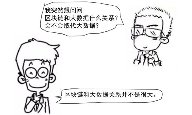 虚拟货币与社会责任：如何通过区块链技术实现可持续发展_区块链虚拟币_区块链虚拟币交易合法吗