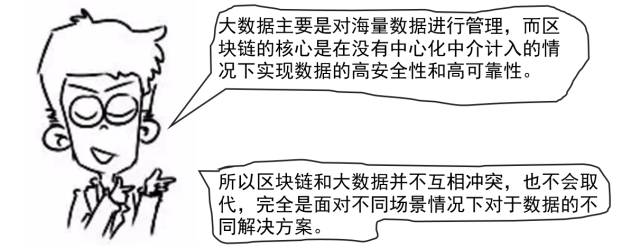 区块链虚拟币_虚拟货币与社会责任：如何通过区块链技术实现可持续发展_区块链虚拟币交易合法吗